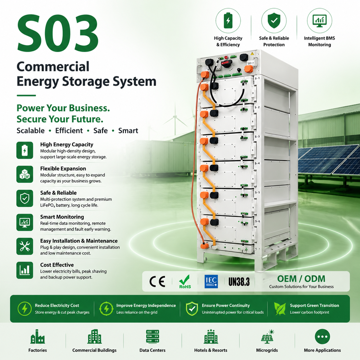 Model: S03 Commercial Energy Storage System