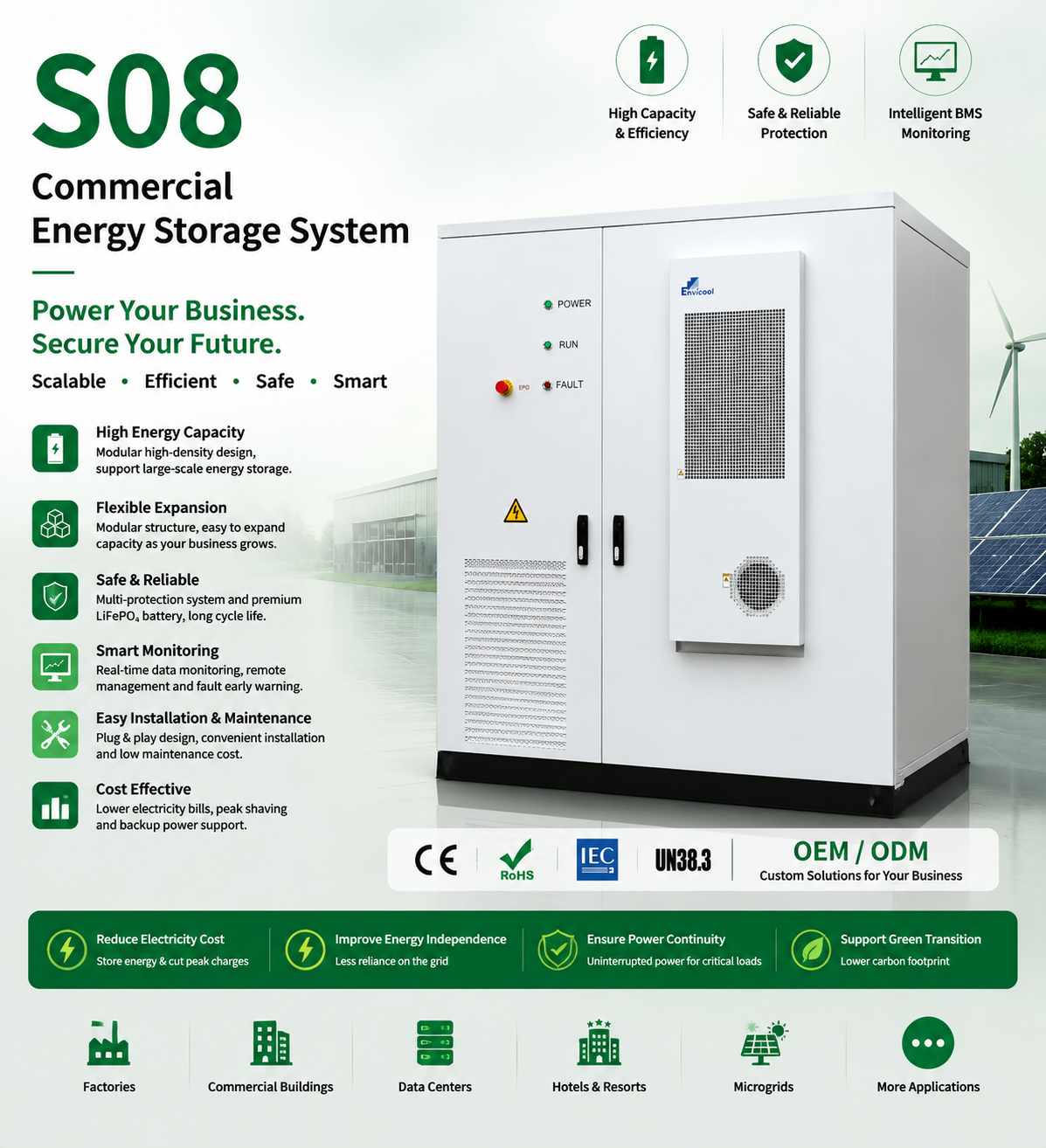 Model: S08 Commercial Energy Storage System