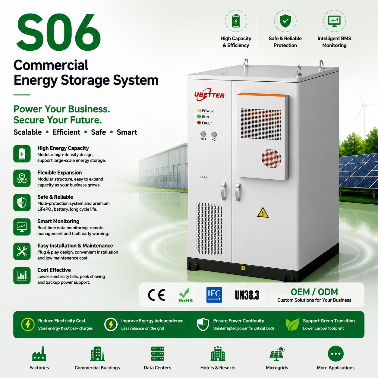 Model: S06 Commercial Energy Storage System