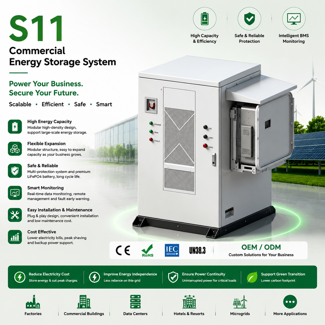Model: S11 Commercial Energy Storage System
