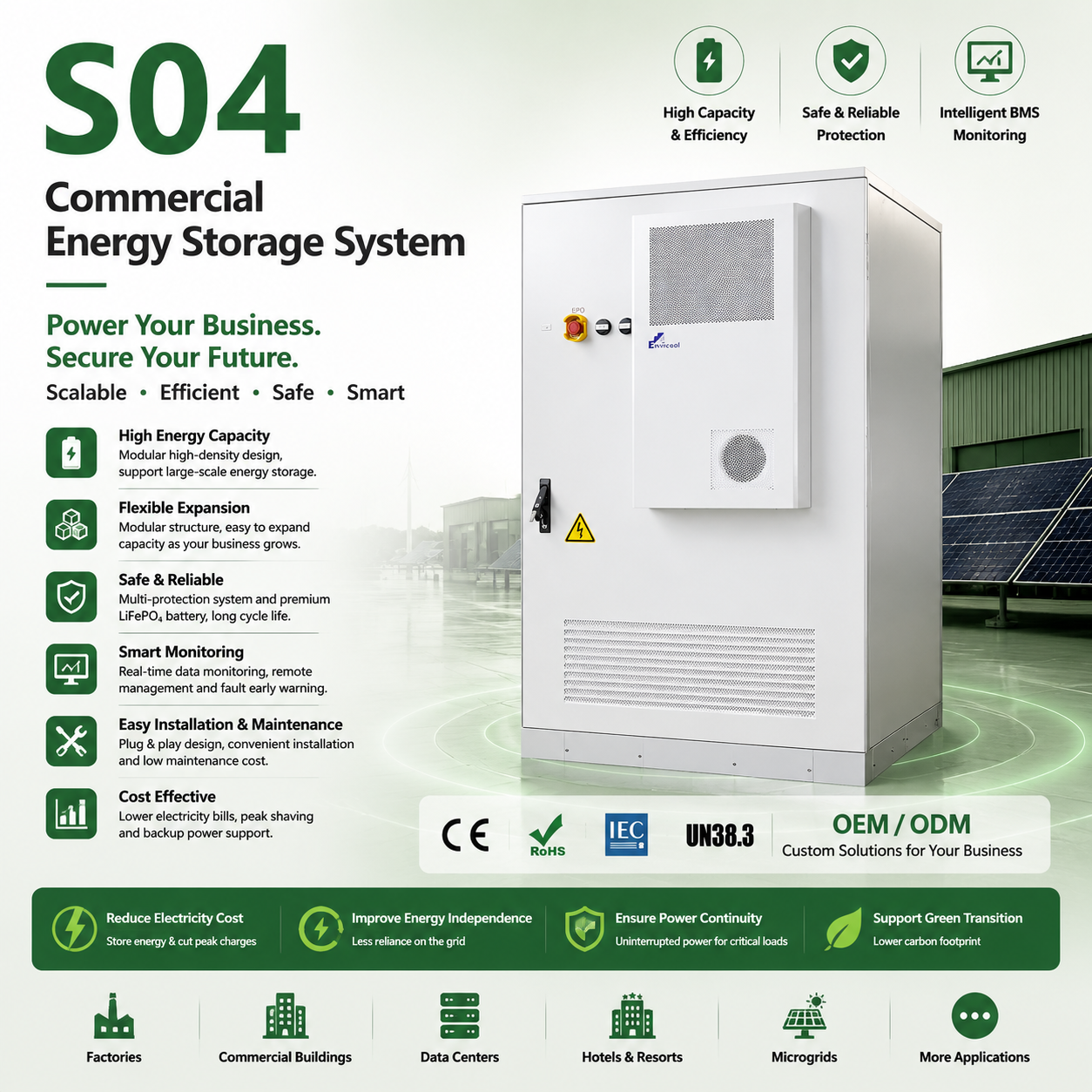 Model: S04 Commercial Energy Storage System
