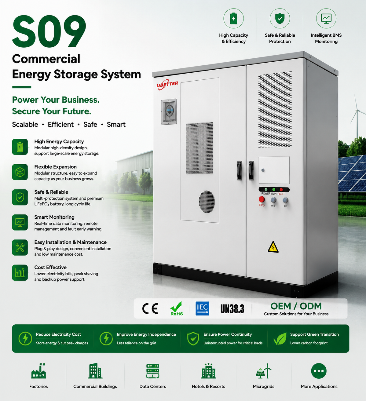 Model: S09 Commercial Energy Storage System