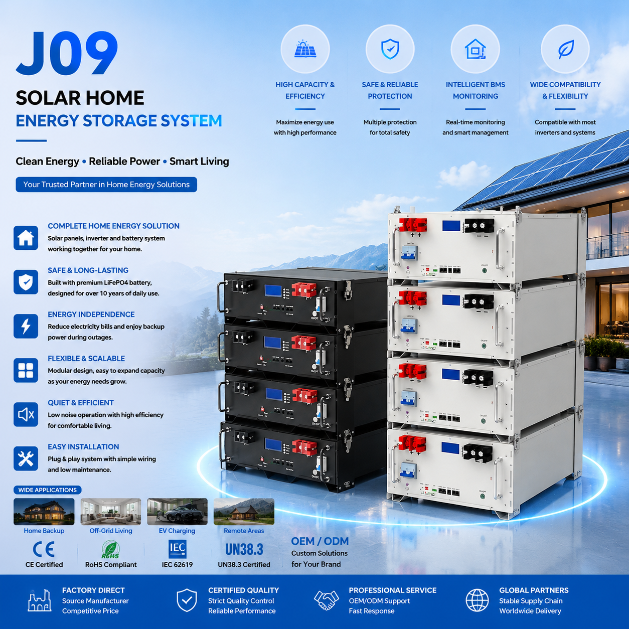 Model: J09 Home energy storage system