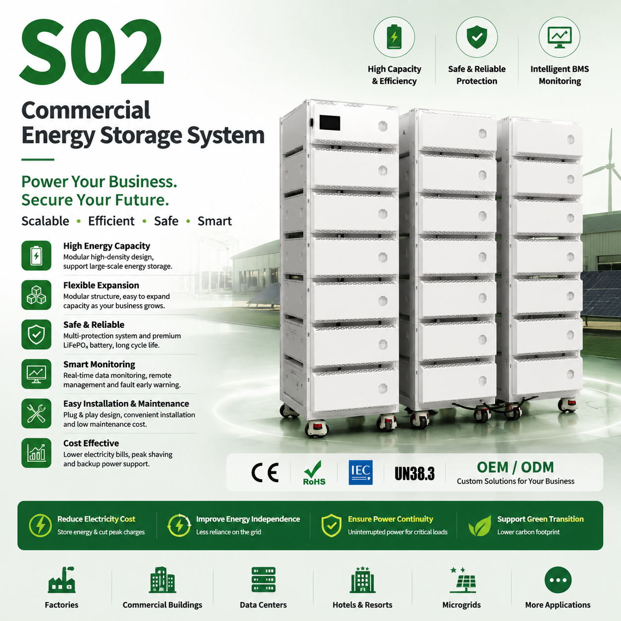 Model: S02 Commercial Energy Storage System
