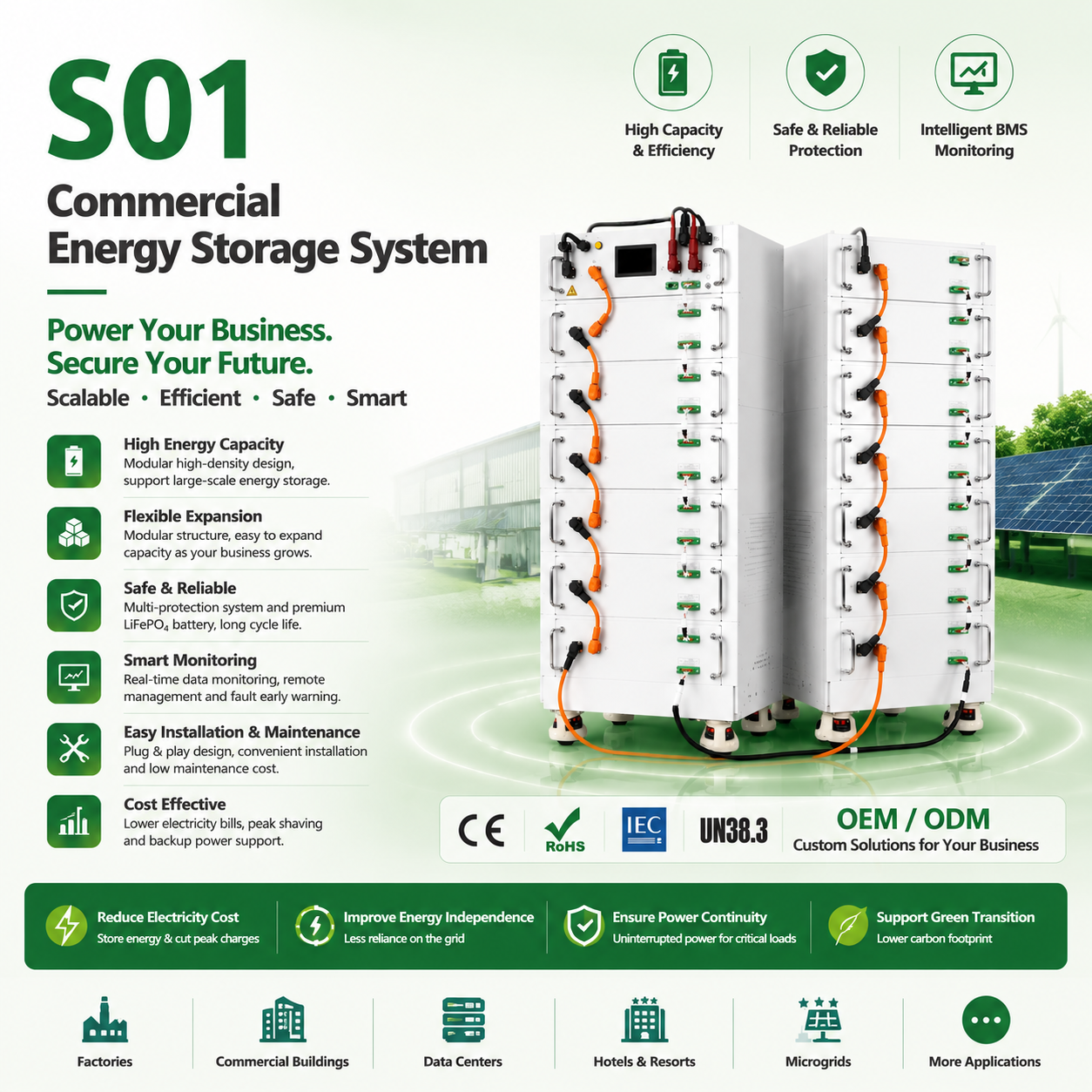 Model: S01 Commercial Energy Storage System